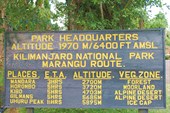 Марангу рут-вход в нац. парк Килиманджаро